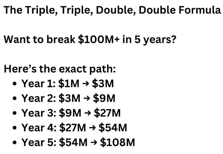 Triple-Triple-Double-Double-Formula-1.jpeg